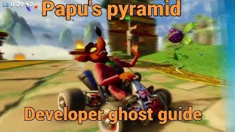 CTR: Papu