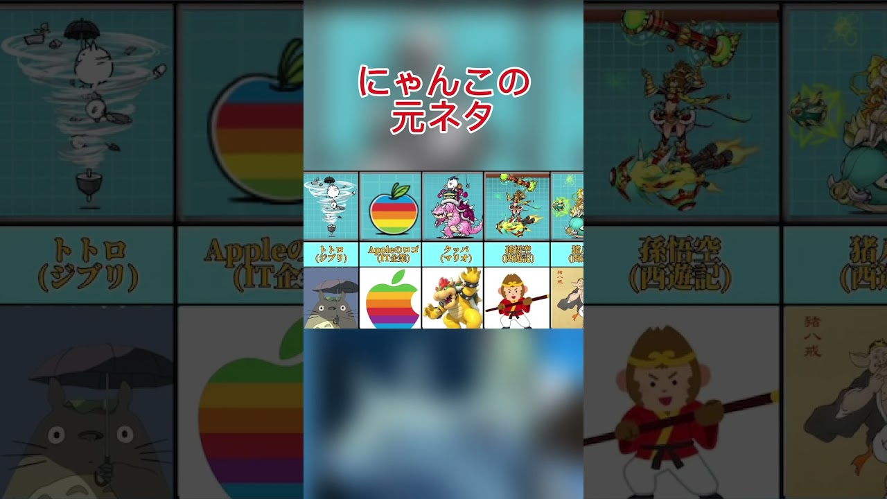 にゃんこの元ネタ一覧2!#にゃんこ大戦争#Shorts#最強キャラ#マリオ