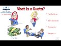 Understanding Quotas in International Trade