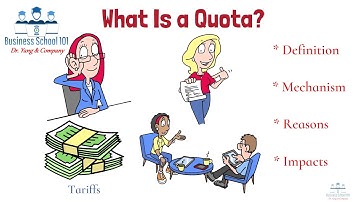 What is Quota? | International Business | From A Business Professor
