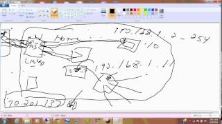 Intro 1 Basic Networking Router Part 1