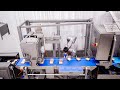 Grote Robotic Sandwich Assembly Line