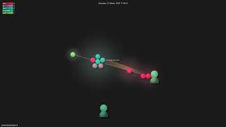 unmock/jaymock-cli - Gource visualisation