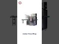 Room freshener packing machine indian flow wrap 6