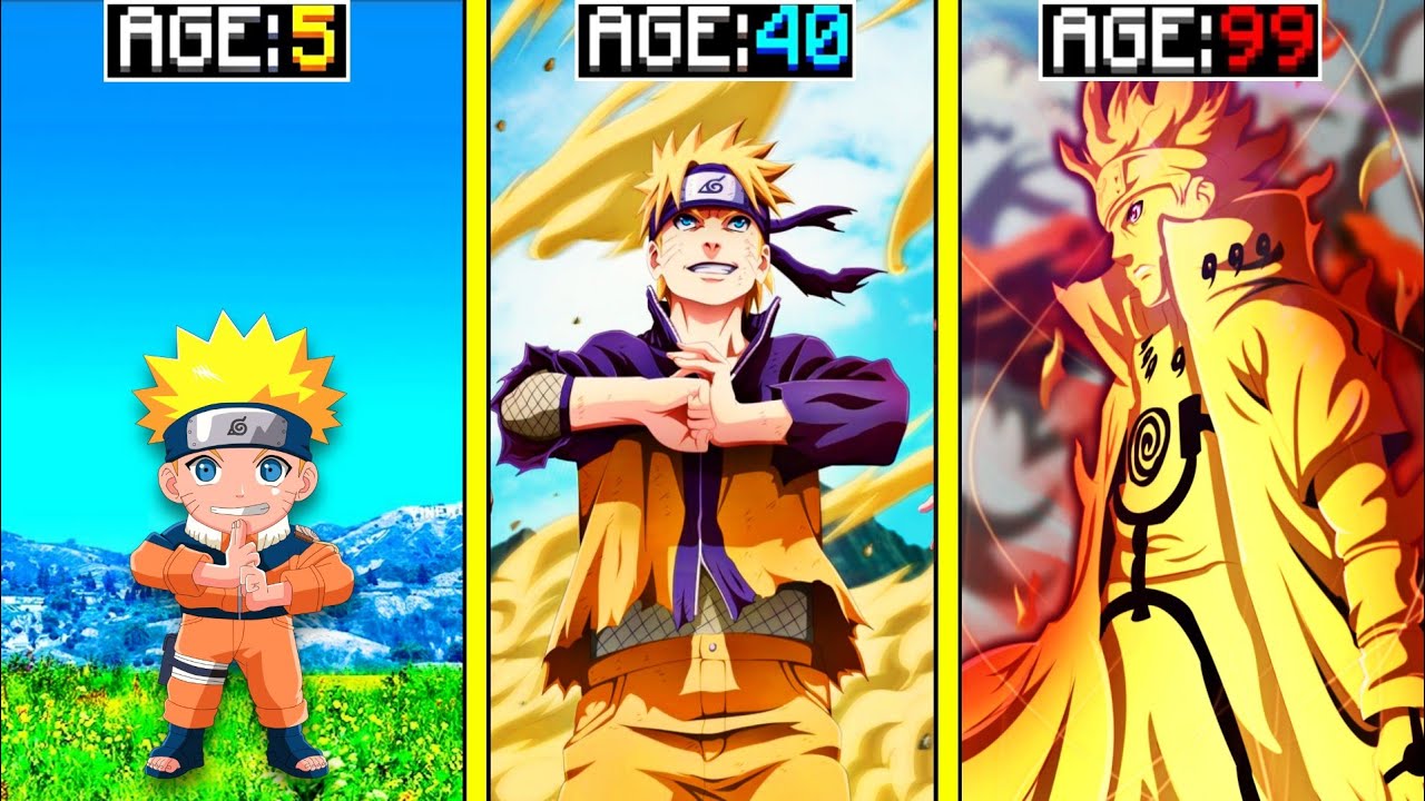 Latest Title & Thumbnail