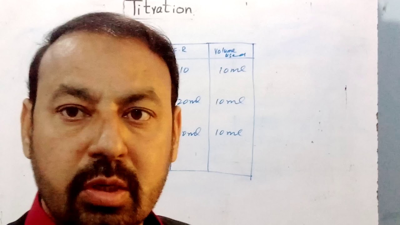 The given solution contain 6.3 gram of oxalic acid dissolved per liter.Find value of x.