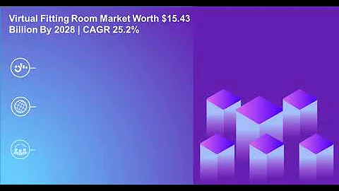 How A Virtual Fitting Room For Ecommerce/Online Store Can Increase Sales