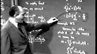 Celebrity Part V: Multiple Integration, Lec 2 | MIT Calculus Revisited: Multivariable Calculus Profile