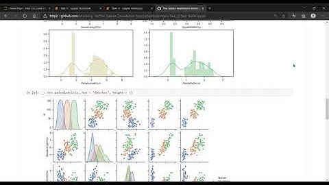 The Sparks Foundation Internship Task  2