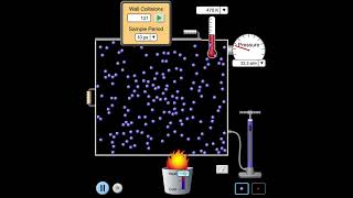 Ideal Gas Law Kinetic Motion
