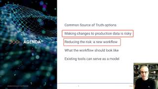 Version Control Intro Series #1 - Defining the problem