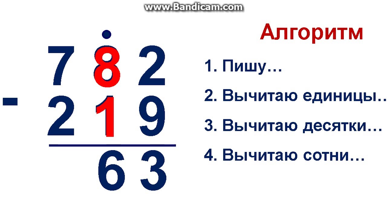 Алгоритм письменного вычитания 3 класс