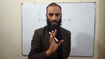 CSS General Science and Ability Paper 2021 Discussion | Sir Sabir Hussain | Video Lecture Part- 2