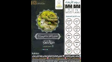 وما يأتيهم من ذكر من الرحمن محدث إلا كانوا عنه معرضون... سورة الشعراء ٥-٦ | سعود الشريم