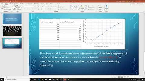 Linear probability model