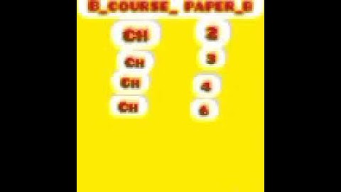 Bzu Pattern paper B_Course Paper B Math of bsc