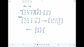 2.1 Operations with Matrices