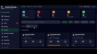 AI based early warning system for landslide and other disaster management 