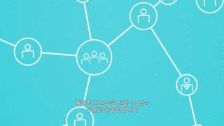 CA Unified Infrastructure Management