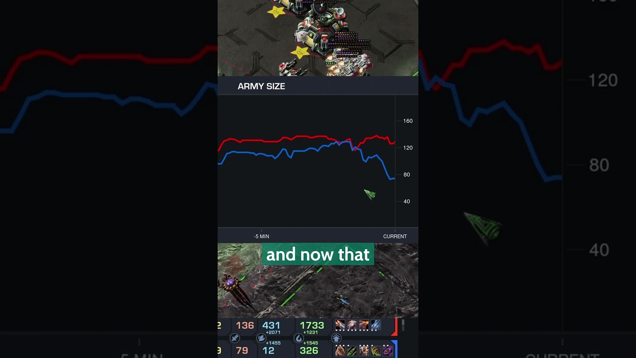 Clem Destroys Zerg Late Game