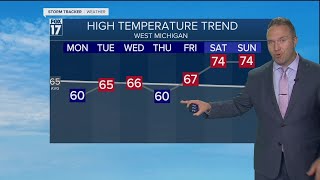 Sunday Late Evening Forecast Oct 4, 2020