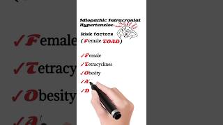 Causes Of Idiopathic Intracranial Hypertension