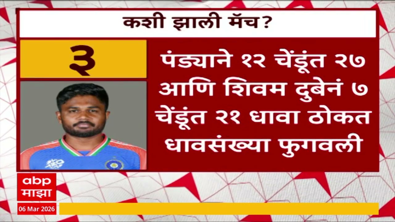 Team India Win Semifinal Match : इंग्लंडचा पराभव करून टीम इंडिया टी20 च्या विश्वचषकाच्या अंतिम फेरीत