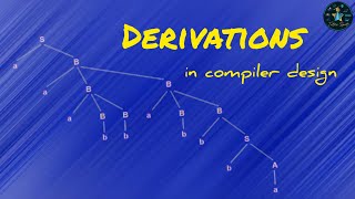 Derivations in Compiler Design | Left &amp; Right most derivations #education #cse #tutorial #exam