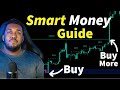 Smart money concepts by lux algo in 30 minutes   advanced guide