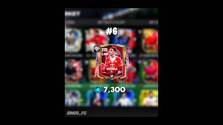 🚨STOP ! These Are The Best Cheap Beasts In Fc Mobile Under 20K 😱! #fcmobile #fc26 #shorts #singofc