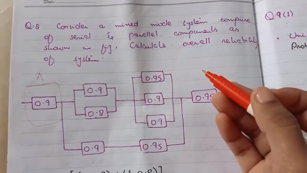 how to calculate the reliability of a test