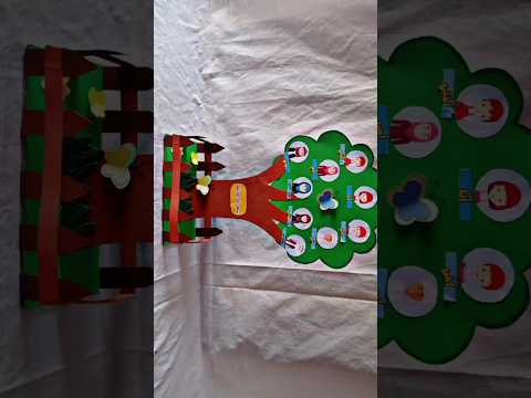 شجرة العائلة مشروع الوحدة 