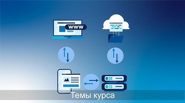 REST full API с ASP NET Core Web API  .NET 7,   темы курса
