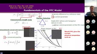 MicroSim Workshop 4 Day 3 part 3: Phase crystal modelling by Guest Kuo-An Wu