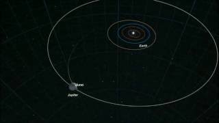 MMCC I - The Juno Trajectory