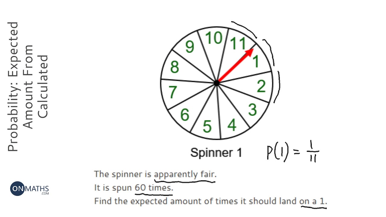 probability-expected-amount-from-probabilities-spinner-grade-3