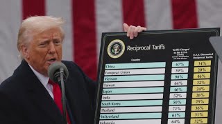 Trump announces he will increase tariffs to 15% after the Supreme Court ruled against him