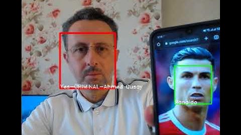 Real-Time Criminal Detection Using face Recognition
