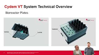 Cydem VT Automated Clone Screening System | Faster CHO Cell Clone Selection