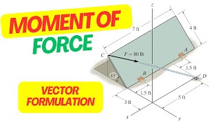Calculate Torque About a Door Hinge Using Vector (Cross Product) Method