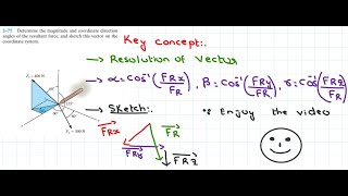 Find the magnitude & direction angles of the resultant force, and sketch this vector | R.C Hibbeler. Vector Mechanics Statics 3d Vector Analysis Problem 2 71 Find Vector Components And Angles