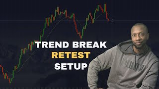 Pocket Option Strategy - Trend Break Retest To New High Setup