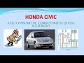 HONDA CIVIC, ALTO CONSUMO DE COMBUSTIBLE, SE QUEDA ACELERADO