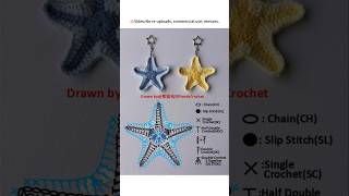 Starfish Pendant Crochet Pattern.🚫 No reposting/commercial use/editing.#crochet