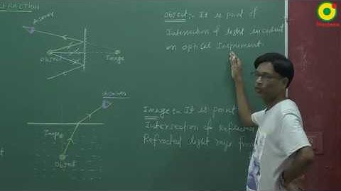 Class 10 Light-01 by Sushil Kumar Sinha (SSI Sir) B.Tech. IIT Delhi @Physics