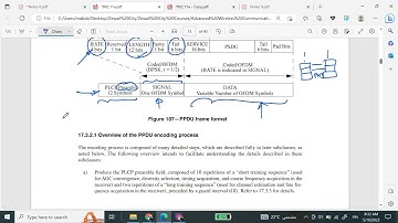 Time and frequency synchronization in practical WLAN OFDM-based systems