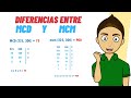 Quiz sobre MCD y MCM