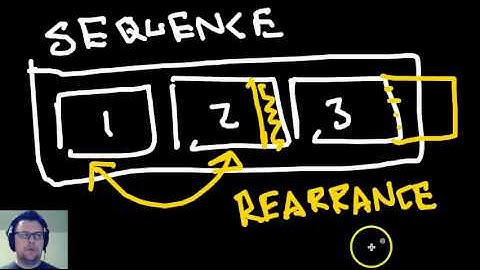 Lesson 2 5 Non Linear Editing Process