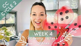 CC Cycle 2 Week 4: Foundations Memory Work Ideas