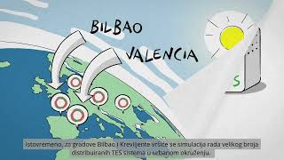ECHO Video - Serbian SUBS